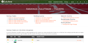 Ranking Traders con más dinero real ganado